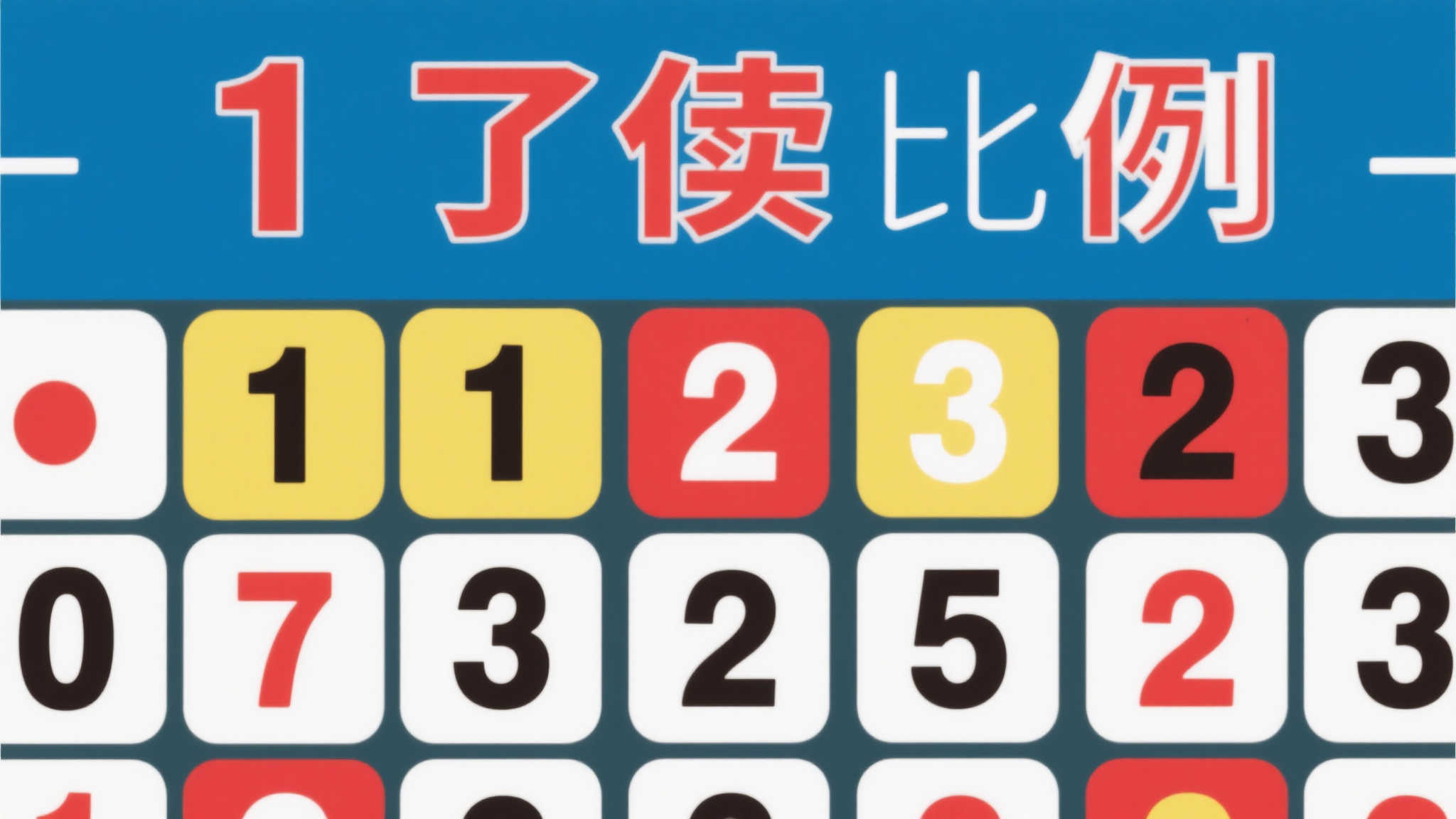 大乐透25-053期号码趋势解析 大乐透25-053期号码趋势解析