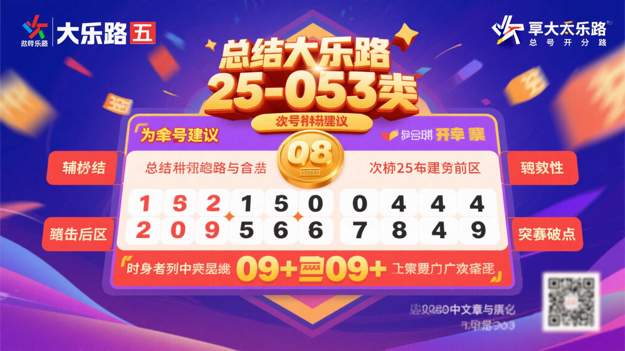 大乐透第25-053期预测与分析：金胆08，次胆25，后区看好09+